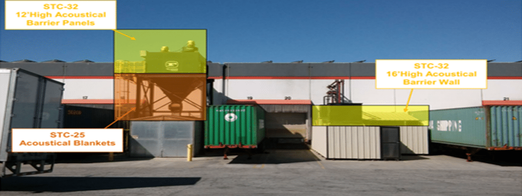 Noise Study in an Industrial Setting